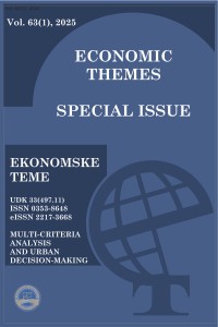 Економске теме (2025) 63 (1)